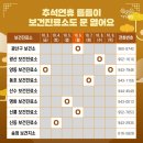 신동 보건진료소 이미지