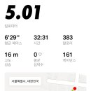 뮤즈펫살롱 이미지