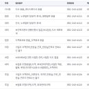 국민보험공단 부산서부지사 이미지