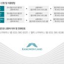 하이원주유소