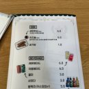 담양돈까스