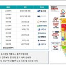 화양약국