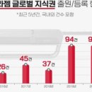 서진인포텍 이미지