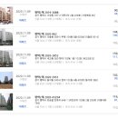 서평택동신공인중개사사무소 | 평택아파트경매 안중읍 송담리 ▶힐스테이트송담 34평형 안중터미널 남동측 [2020-42812]평택송담힐...