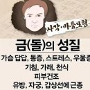 ﻿[몸신] 4가지 얼굴형에 따는 건강예측법 , 형상의학 이미지