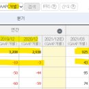 (주)비에스케이코퍼레이션 이미지