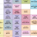 제24회 밀양공연예술축제 이미지