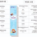 365별빛약국 이미지