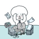 프리미엄 영어과외 이미지