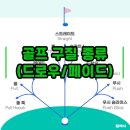 골프 구질 종류 알아보기(드로우, 훅, 페이드, 슬라이스)