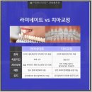 샘치과의원 이미지