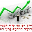 액정이랑폰이랑