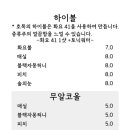 호목 이미지