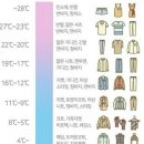 봉봉마켓 이미지