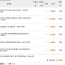 베스트문구 이미지
