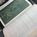 시대(한국사)맥락으로 핵심잡기 | [북리뷰] 밀리의서재 역사책, 한국사 책 추천 - 술술 한국사 시리즈 1: 선사 남북국 시대