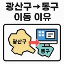 동구아카데미 | 광주광산구컴퓨터학원 찾는다면? 실무 중심으로 배우는 동구 SBS아카데미 추천 이유