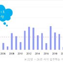 유림-1043 이미지