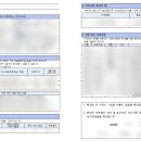 (주)한정건설 | 2026년 대사관 일반직 행정직원 서류합격 후기(아프리카)