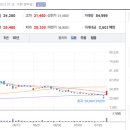 우메디칼 이미지