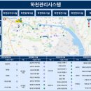 하천 실시간 감시 이미지