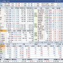 (주)씨엔바이오텍