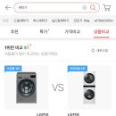 포유기술인