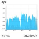 평일야 이미지