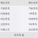 케이피티 이미지