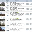 법무사윤용만사무소 이미지