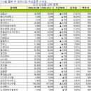 케이에이치솔루션 이미지