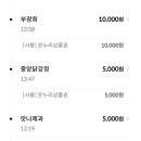 부광회 이미지