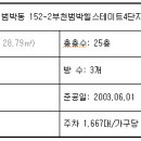 부천일신초등학교 이미지