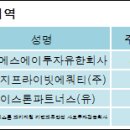 유한회사케이에스