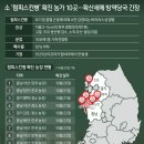 오늘의 방역 이미지