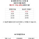 G9311 이미지