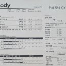 반여2동-2 이미지