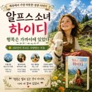 하이디알프스