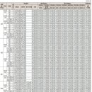 효성 현대2차아파트 이미지