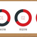 선경이엔씨 이미지