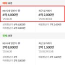 장지동 경로당 이미지
