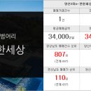 신창한마음공인중개사사무소 이미지