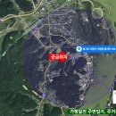 달전 이미지