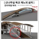신나무실육교 네이버블로그