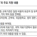 양심에 털난 민주당 국회의원들아 대한민국이 니꺼냐 이미지