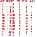 [항공사지상직]항공사지상직 중국국제항공 Air China (CA)의 사전좌석지정이 이미지