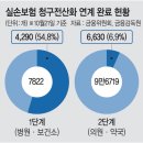 청구약국 이미지