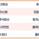 십일번가 주식회사 이미지
