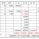 제리원