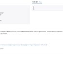 패션왕 | [백준] 9375번 - 패션왕 신해빈 [Java]